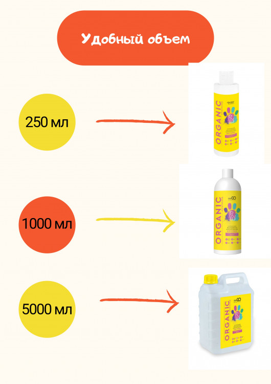 Dctr.Go Шампунь-бальзам для животных  Sнampoo Therapy "Мультиуход" 250 ml в Челябинске